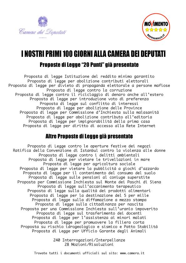 I primi 100 giorni del M5S alla Camera dei Deputati